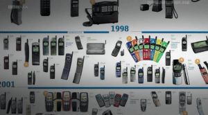     Nokia